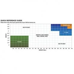 FallTech FT-Weld Kevlar Back & Hip D-Rings Full Body Harness Quick Connect Legs 70403D 17 FallTech FT-Weld Kevlar Back & Hip D-Rings Full Body Harness Quick Connect Legs 70403D -FallTech Sales Shop 24425 6 uda4ru4tvmkwl0gk
